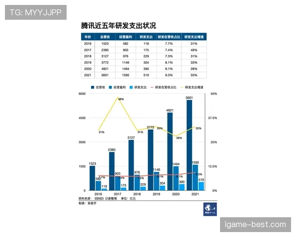 利雅得新月是否具备亚洲最强竞争力,近期表现与阵容深度成关键 利雅得新月是否具备亚洲最强竞争力,近期表现与阵容深度成关键
