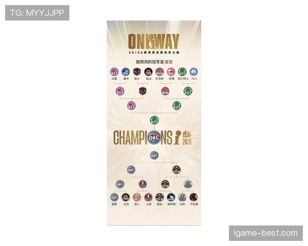 凯尔特人近期比赛展现团队配合默契，在联赛中稳定发挥保持排名优势
