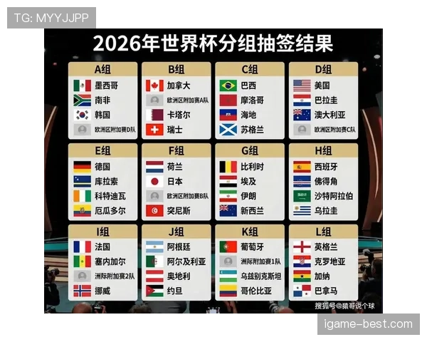 卡塔尔世界杯赛程全解析 2026美加墨世界杯备战指南 卡塔尔世界杯赛程全解析 2026美加墨世界杯备战指南