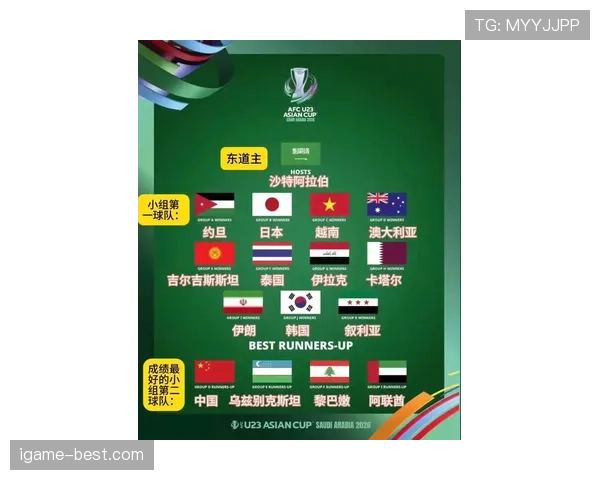 沙特世界杯目标是16强吗